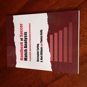 Handbook of Soccer Match Analysis